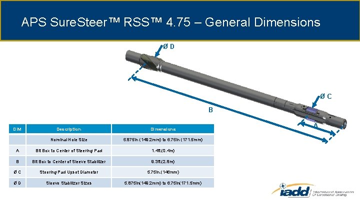 APS Sure. Steer™ RSS™ 4. 75 – General Dimensions ØD ØC B DIM Description