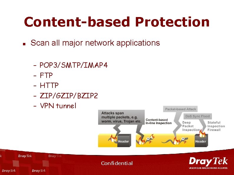 Content-based Protection n Scan all major network applications – – – POP 3/SMTP/IMAP 4