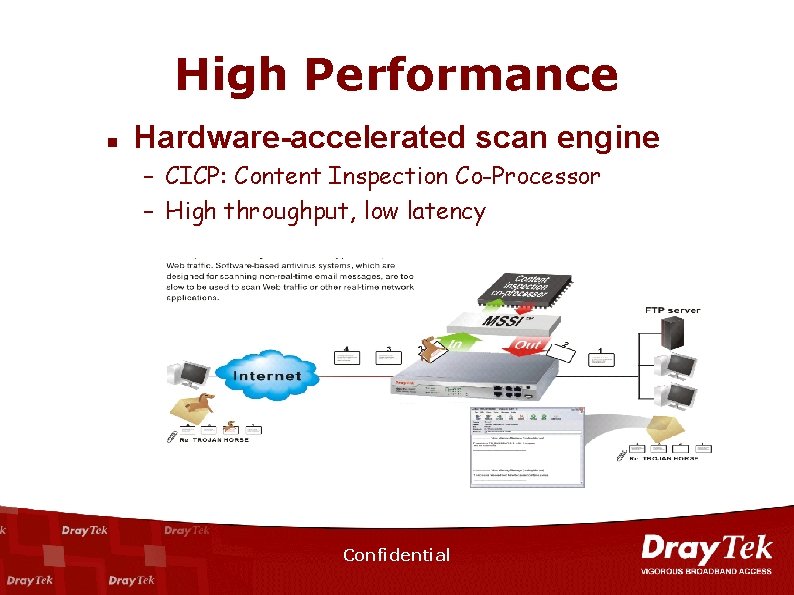 High Performance n Hardware-accelerated scan engine – CICP: Content Inspection Co-Processor – High throughput,