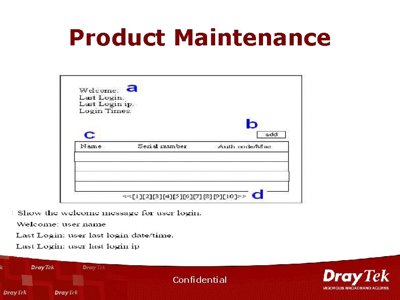 Product Maintenance Confidential 