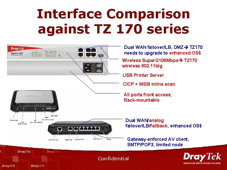 Interface Comparison against TZ 170 series Dual WAN failover/LB, DMZ TZ 170 needs to