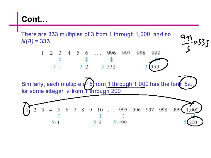 Cont… There are 333 multiples of 3 from 1 through 1, 000, and so
