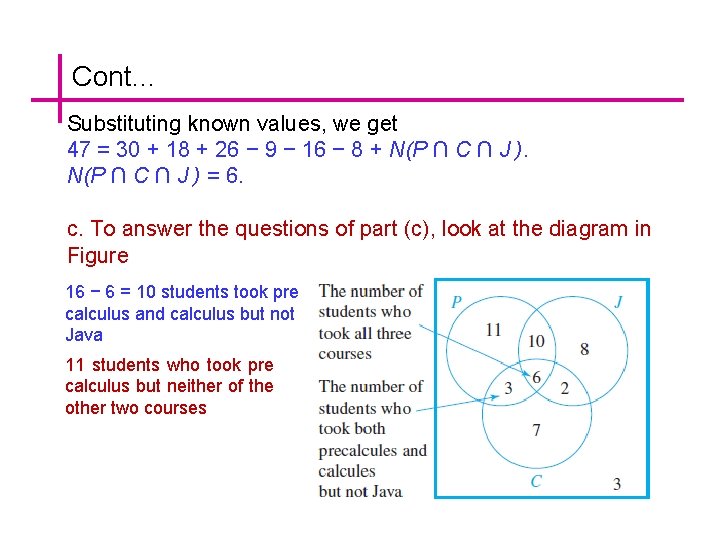 Cont… Substituting known values, we get 47 = 30 + 18 + 26 −