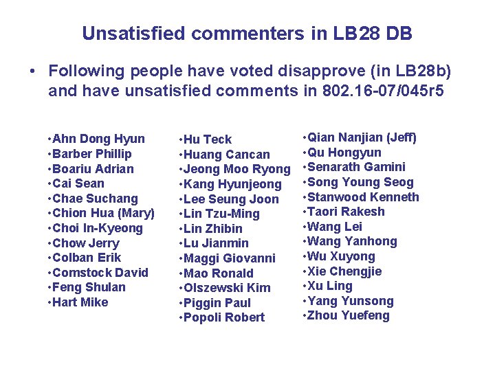 Unsatisfied commenters in LB 28 DB • Following people have voted disapprove (in LB