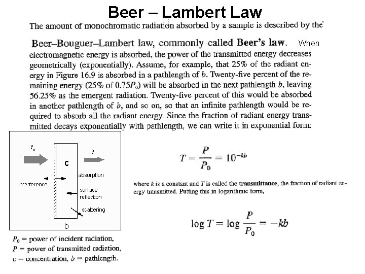 Beer – Lambert Law When c b 