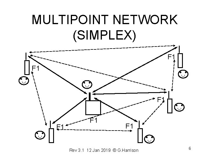 TACTICAL REPEATER RETRANSMITTER SYSTEMS and REMOTE BASE OPERATIONS