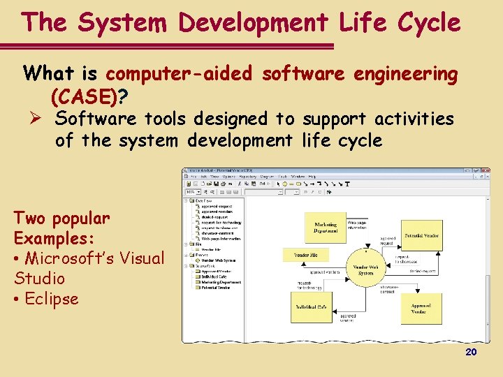System Development Information System Development 1 Learning Outcomes