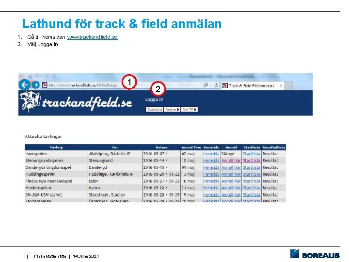 Lathund för track & field anmälan 1. Gå till hemsidan www. trackandfield. se 2.