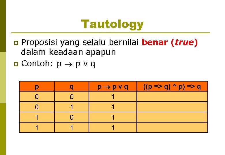 Tautology Proposisi yang selalu bernilai benar (true) dalam keadaan apapun p Contoh: p p