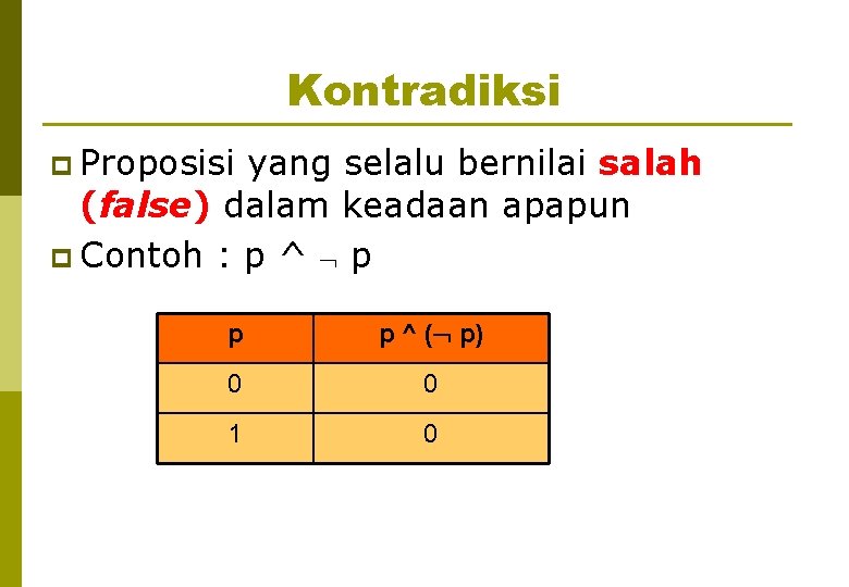 Kontradiksi p Proposisi yang selalu bernilai salah (false) dalam keadaan apapun p Contoh :