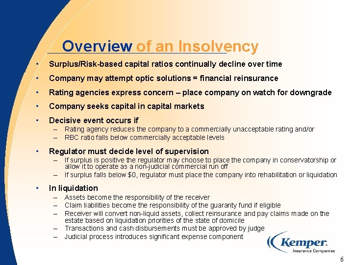 Overview of an Insolvency • Surplus/Risk-based capital ratios continually decline over time • Company