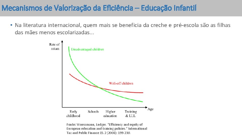 Mecanismos de Valorização da Eficiência – Educação Infantil • Na literatura internacional, quem mais