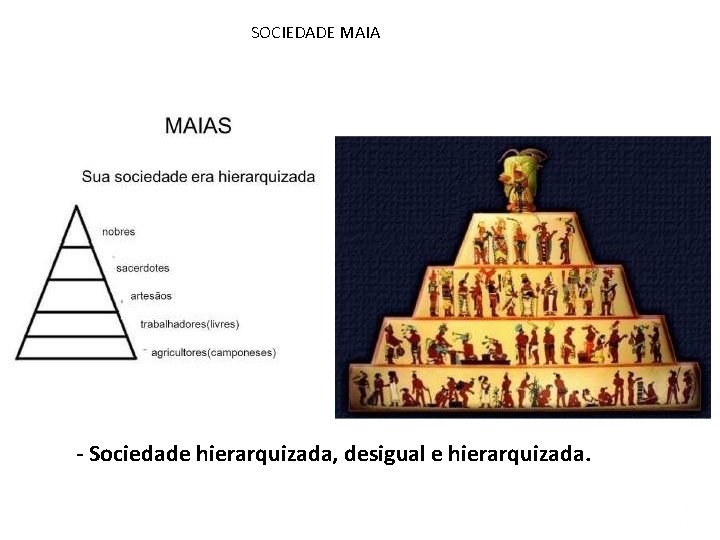 SOCIEDADE MAIA - Sociedade hierarquizada, desigual e hierarquizada. 
