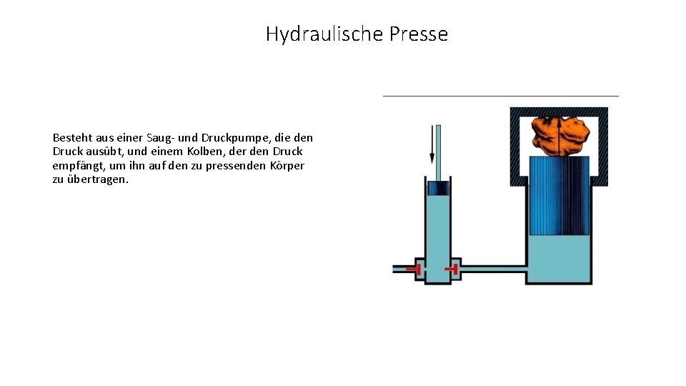 Hydraulische Presse Besteht aus einer Saug- und Druckpumpe, die den Druck ausübt, und einem