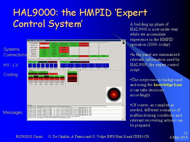 HAL 9000: the HMPID ‘Expert A building up phase of Control System’ HAL 9000