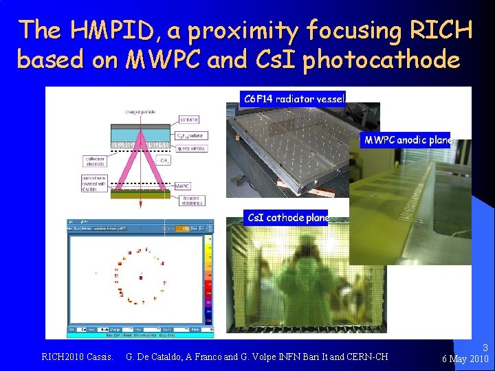The HMPID, a proximity focusing RICH based on MWPC and Cs. I photocathode RICH
