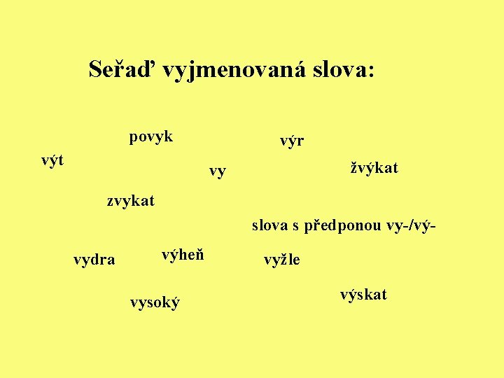 Seřaď vyjmenovaná slova: povyk výt výr žvýkat vy zvykat slova s předponou vy-/vývydra výheň