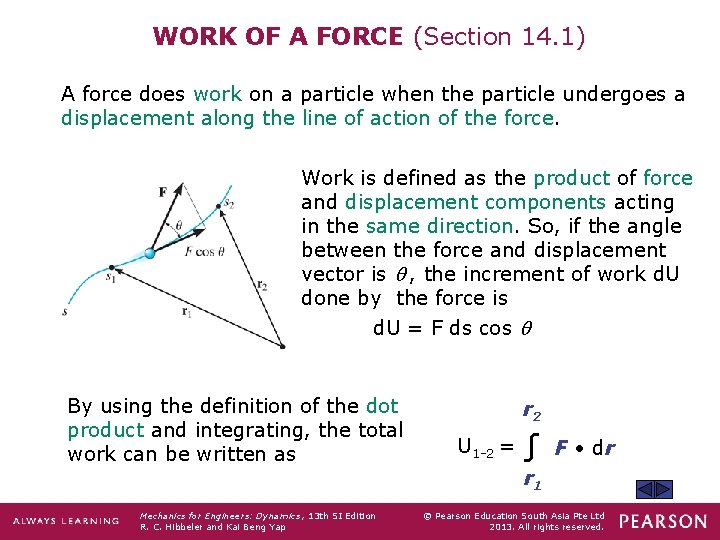 WORK OF A FORCE (Section 14. 1) A force does work on a particle