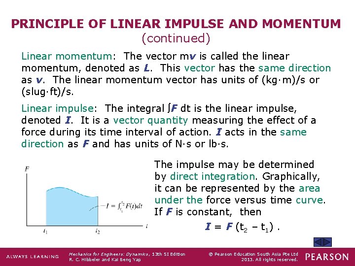 PRINCIPLE OF LINEAR IMPULSE AND MOMENTUM (continued) Linear momentum: The vector mv is called