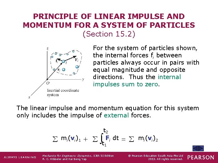 PRINCIPLE OF LINEAR IMPULSE AND MOMENTUM FOR A SYSTEM OF PARTICLES (Section 15. 2)