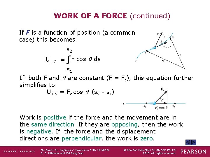 WORK OF A FORCE (continued) If F is a function of position (a common