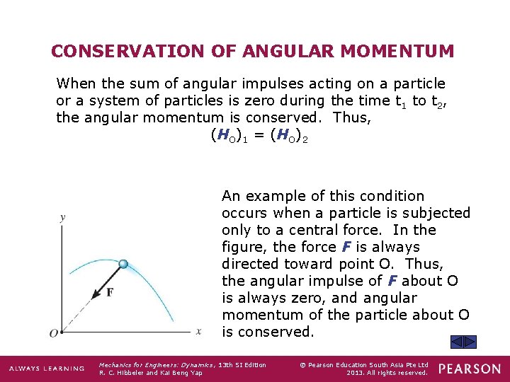 CONSERVATION OF ANGULAR MOMENTUM When the sum of angular impulses acting on a particle