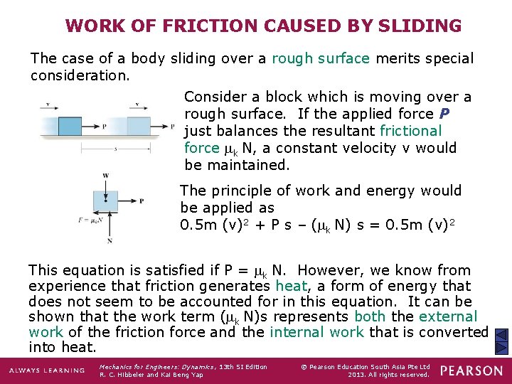WORK OF FRICTION CAUSED BY SLIDING The case of a body sliding over a