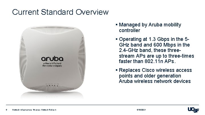 Current Standard Overview § Managed by Aruba mobility controller § Operating at 1. 3