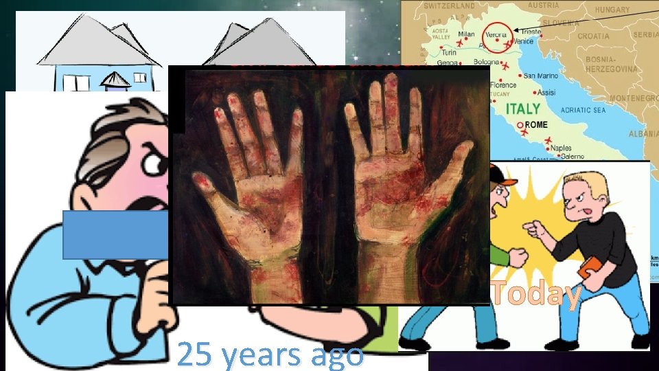 $ = $ 25 years ago Today 