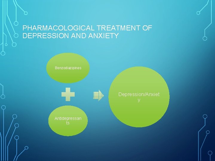 PHARMACOLOGICAL TREATMENT OF DEPRESSION AND ANXIETY Benzodiazipines Depression/Anxiet y Antidepressan ts 