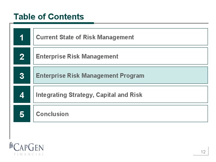 Table of Contents 1 Current State of Risk Management 2 Enterprise Risk Management 3