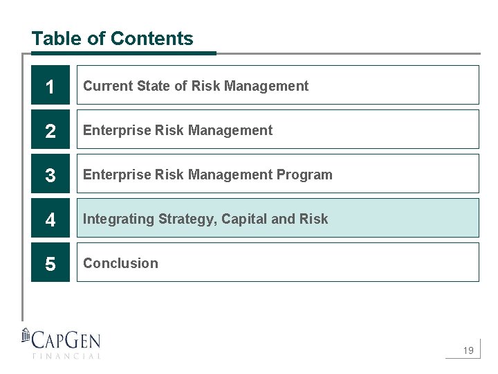 Table of Contents 1 Current State of Risk Management 2 Enterprise Risk Management 3