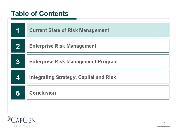 Table of Contents 1 Current State of Risk Management 2 Enterprise Risk Management 3