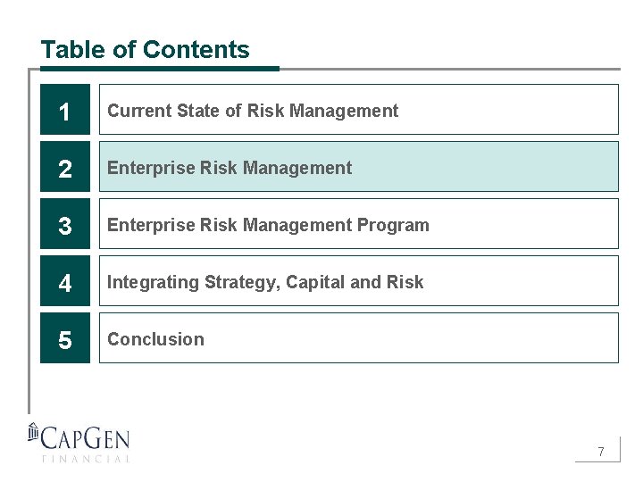 Table of Contents 1 Current State of Risk Management 2 Enterprise Risk Management 3