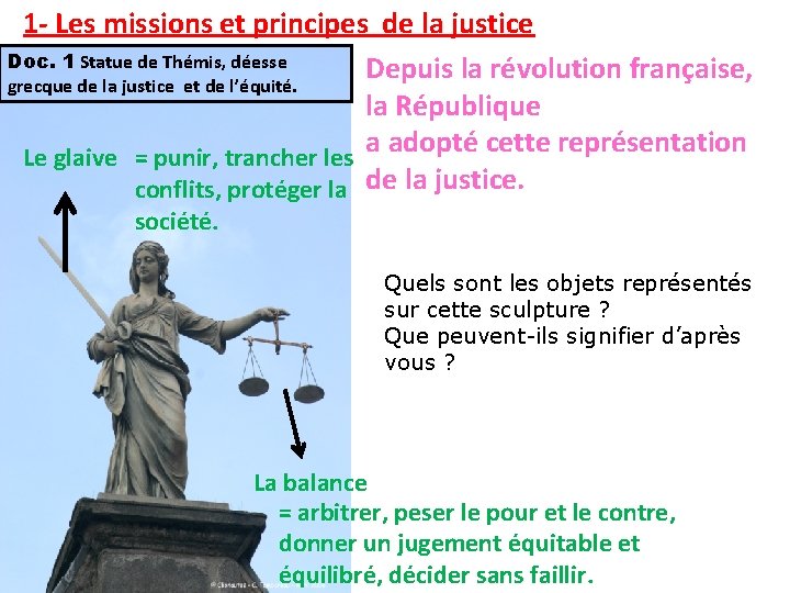 1 - Les missions et principes de la justice Doc. 1 Statue de Thémis, 1 - Les missions et principes de la justice Doc. 1 Statue de Thémis,