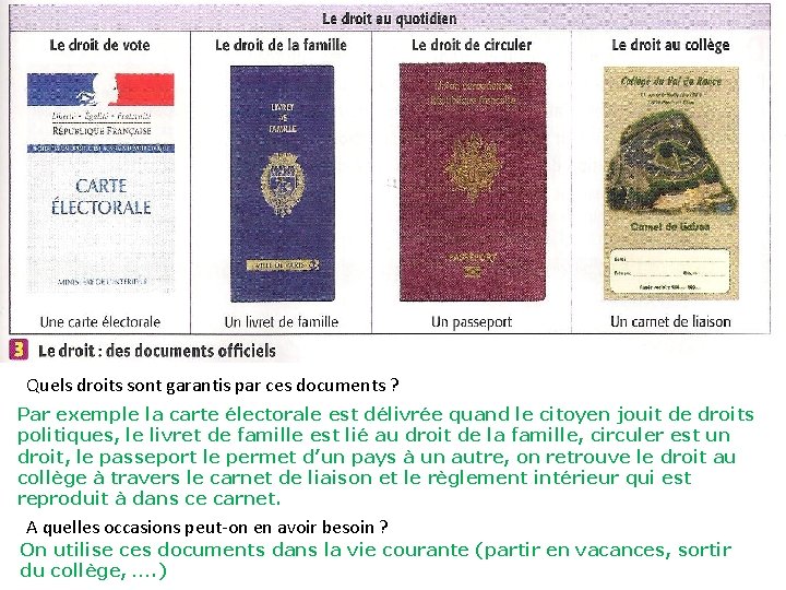 Quels droits sont garantis par ces documents ? Par exemple la carte électorale est Quels droits sont garantis par ces documents ? Par exemple la carte électorale est