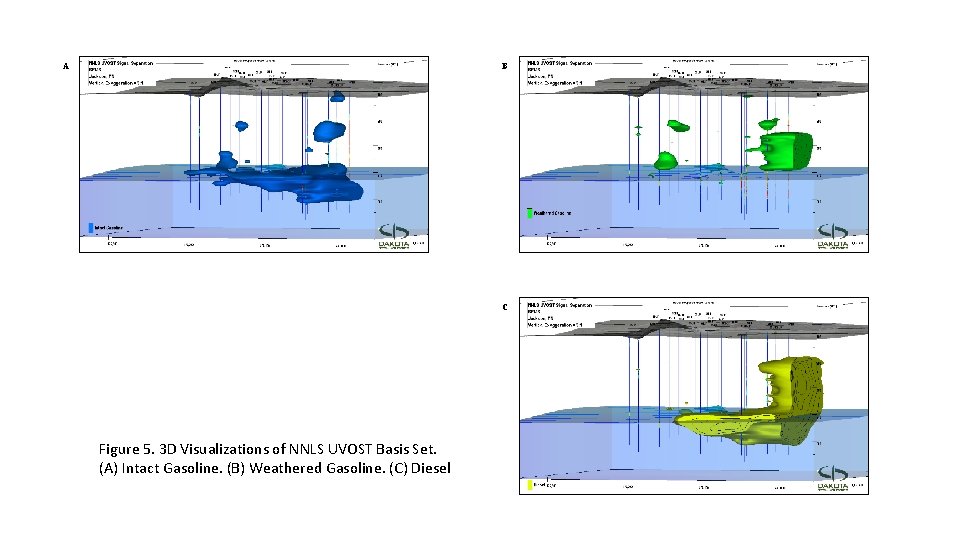 B A C Figure 5. 3 D Visualizations of NNLS UVOST Basis Set. (A) B A C Figure 5. 3 D Visualizations of NNLS UVOST Basis Set. (A)