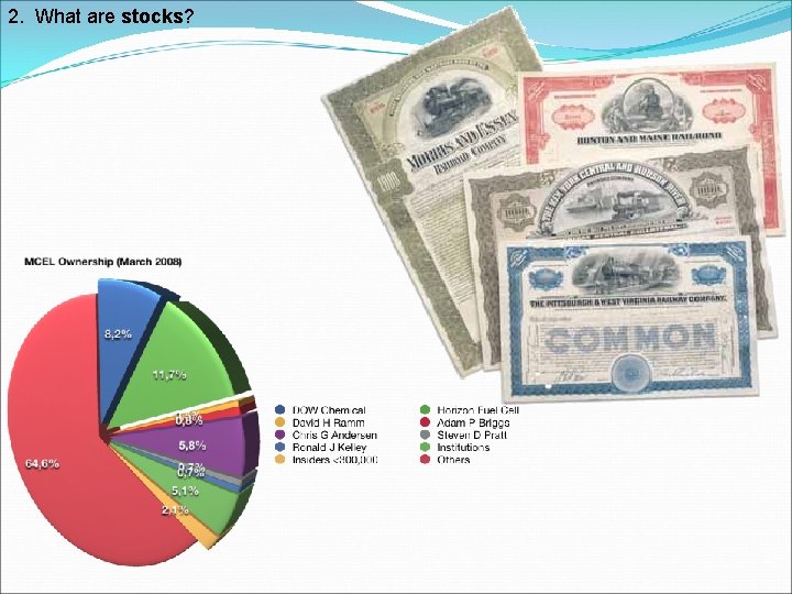 2. What are stocks? 
