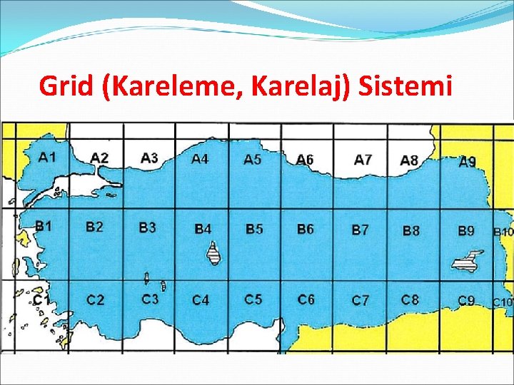 Grid (Kareleme, Karelaj) Sistemi 