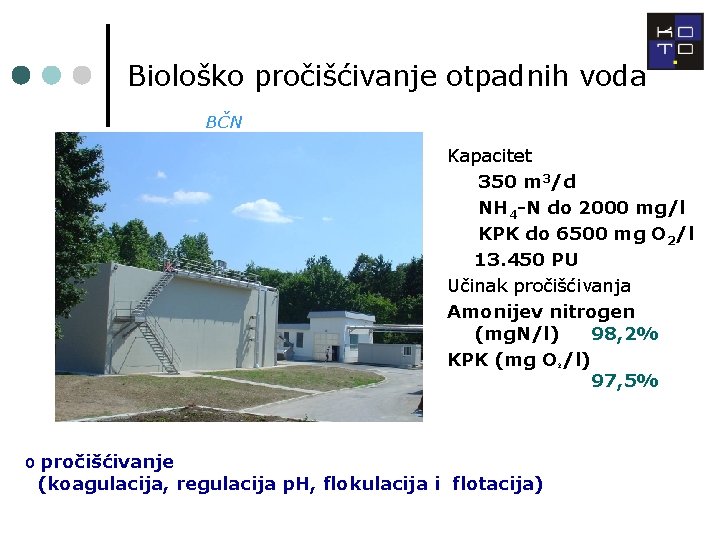 Biološko pročišćivanje otpadnih voda BČN Kapacitet 350 m 3/d NH 4 -N do 2000