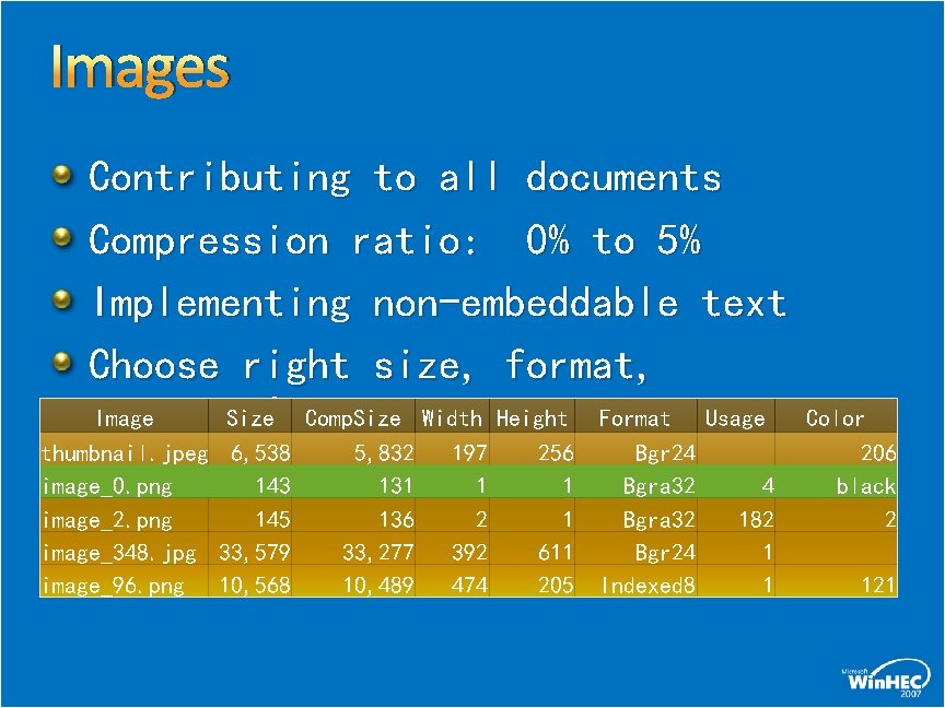 Images Contributing to all documents Compression ratio: 0% to 5% Implementing non-embeddable text Choose