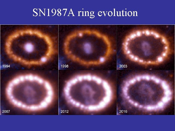SN 1987 A ring evolution 