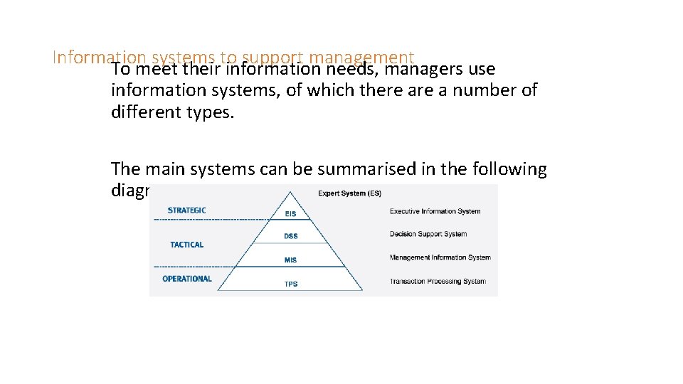 Information systems to support management To meet their information needs, managers use information systems, Information systems to support management To meet their information needs, managers use information systems,