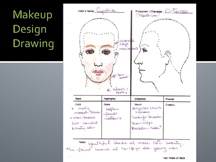Makeup Design Drawing 