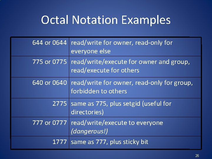 Octal Notation Examples 644 or 0644 read/write for owner, read-only for everyone else 775