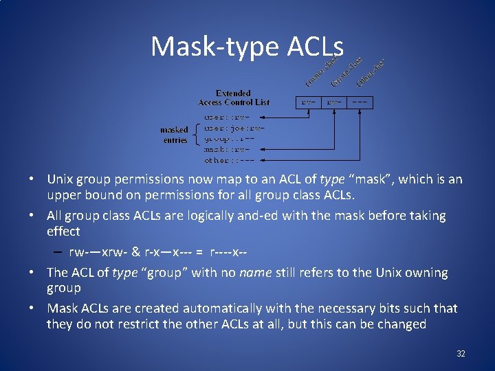 Mask-type ACLs • Unix group permissions now map to an ACL of type “mask”,