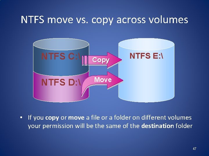 NTFS move vs. copy across volumes NTFS C:  NTFS D:  Copy NTFS