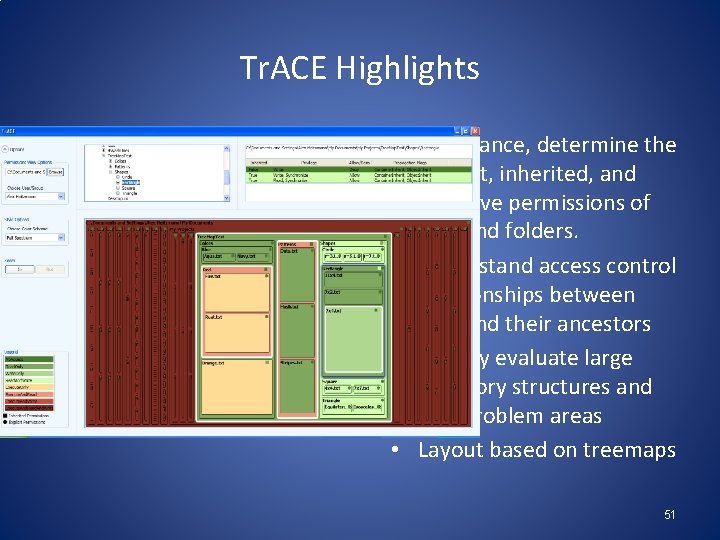 Tr. ACE Highlights • At a glance, determine the explicit, inherited, and effective permissions
