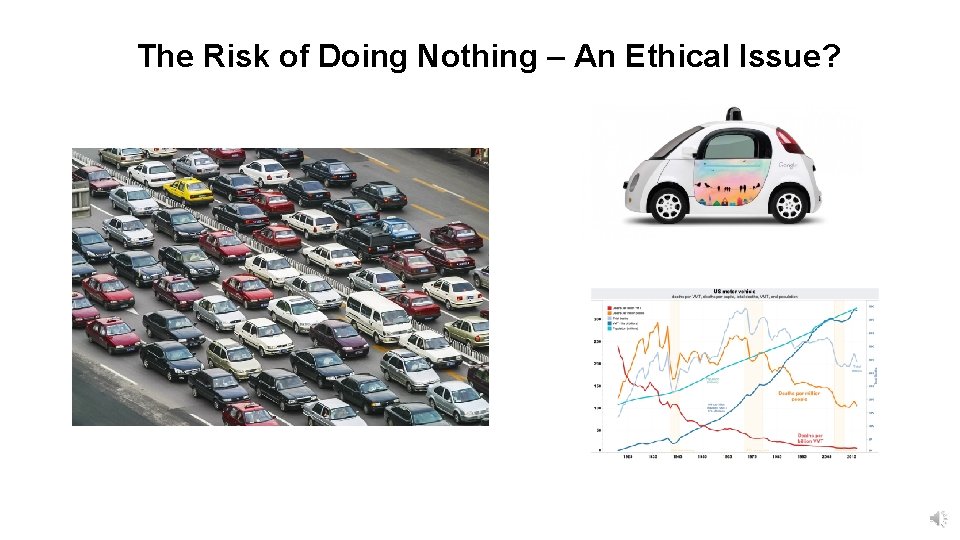 The Risk of Doing Nothing – An Ethical Issue? 