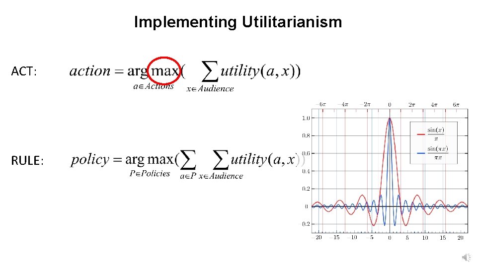 Implementing Utilitarianism ACT: RULE: 